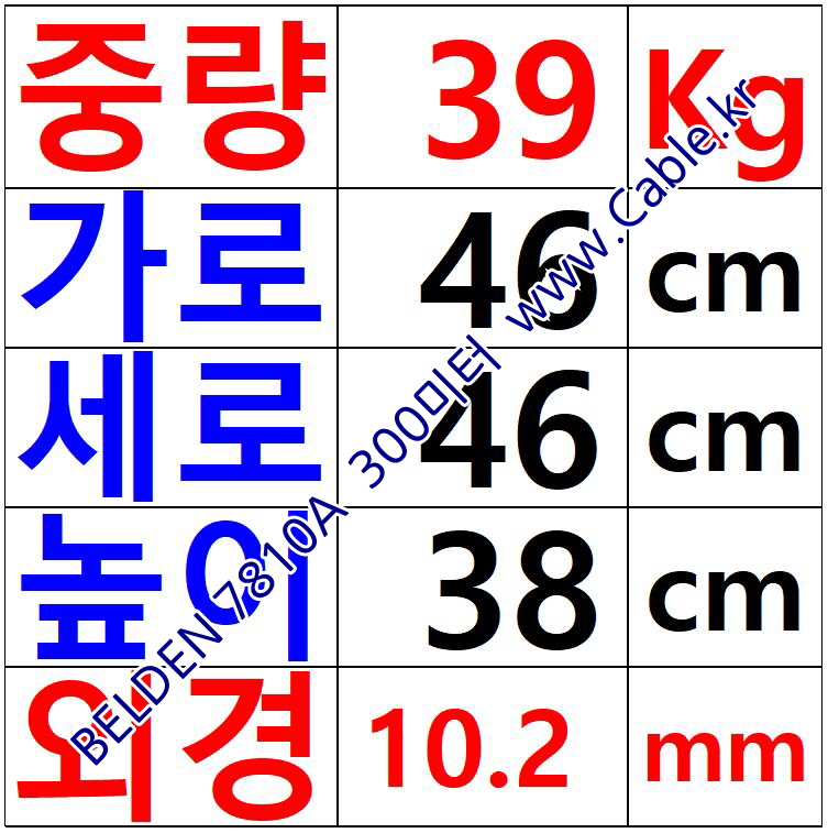 BELDEN 7810A (300미터) 벨덴케이블 RG-8, RF 400 (LMR-400)